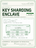 HSM Cryptographic Key Sharding Enclave