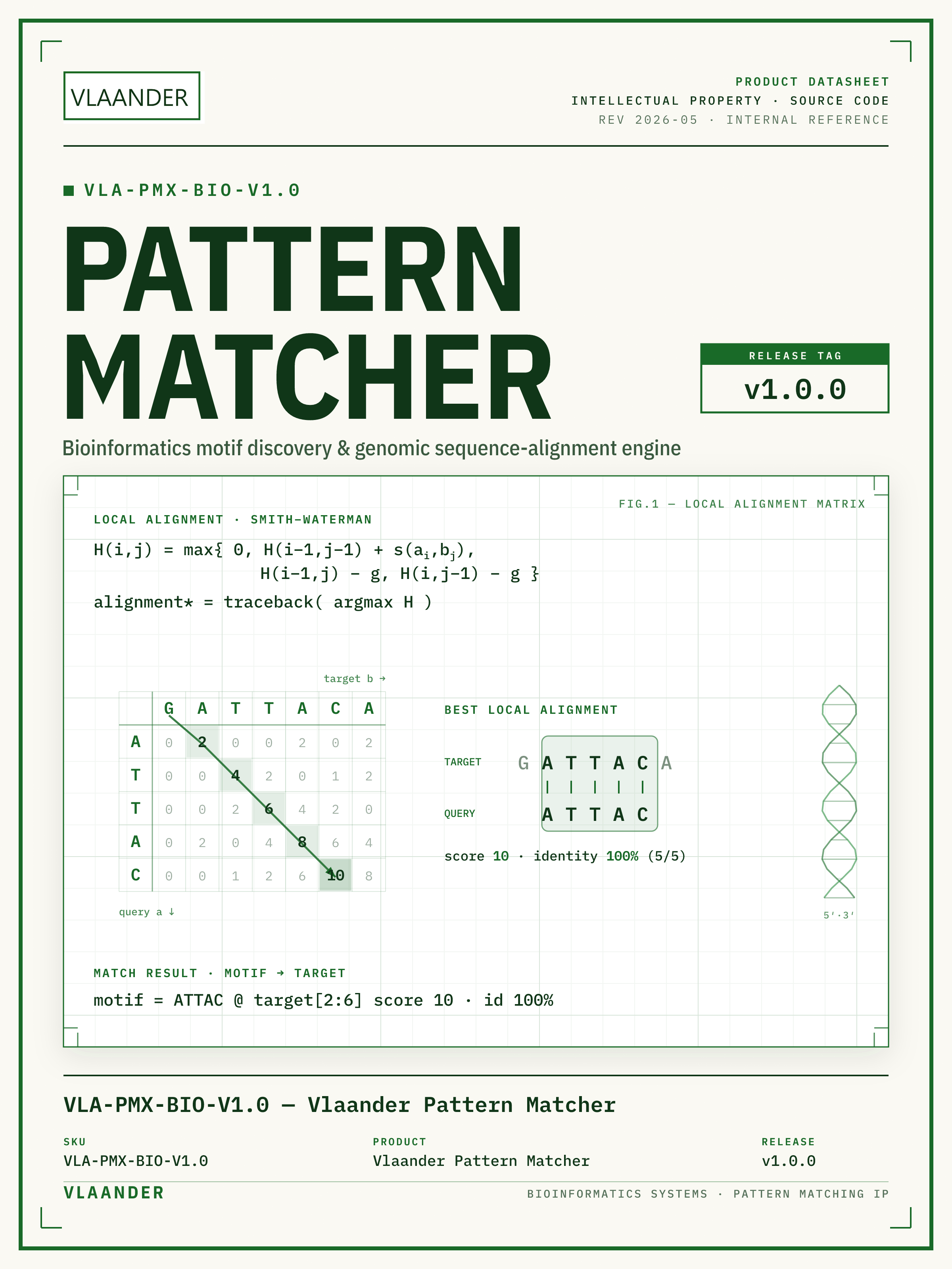 Bioinformatics Pattern Matching Engine