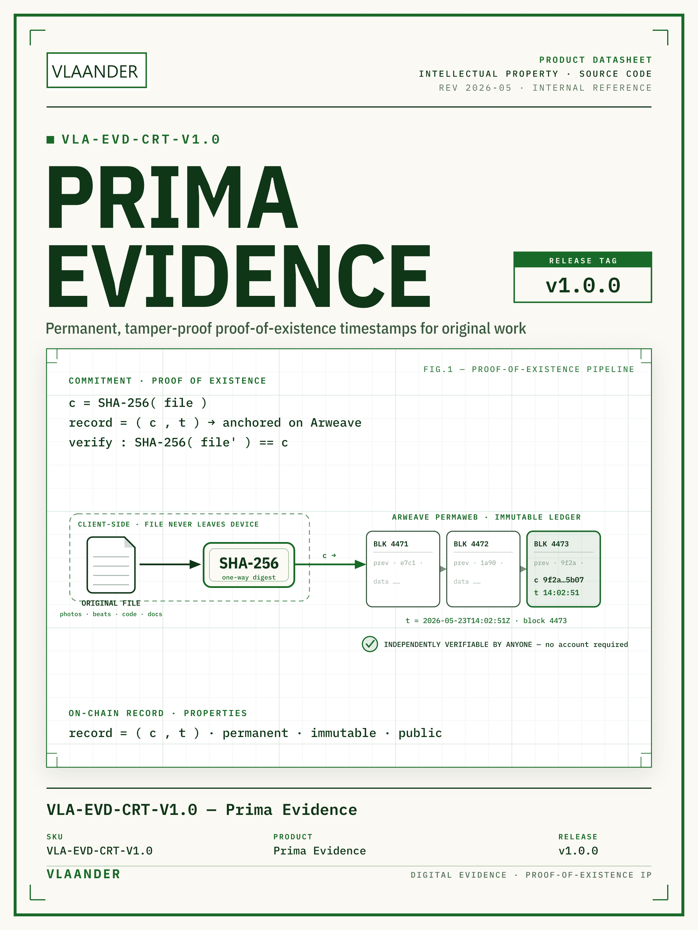 Prima Evidence - Source Code